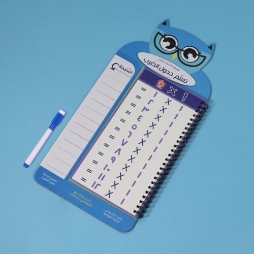 Learn the Multiplication Table